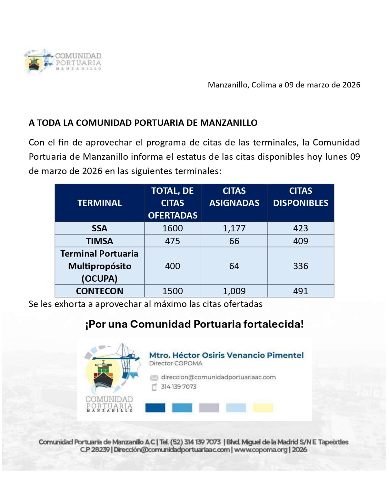 Estatus Citas Disponibles